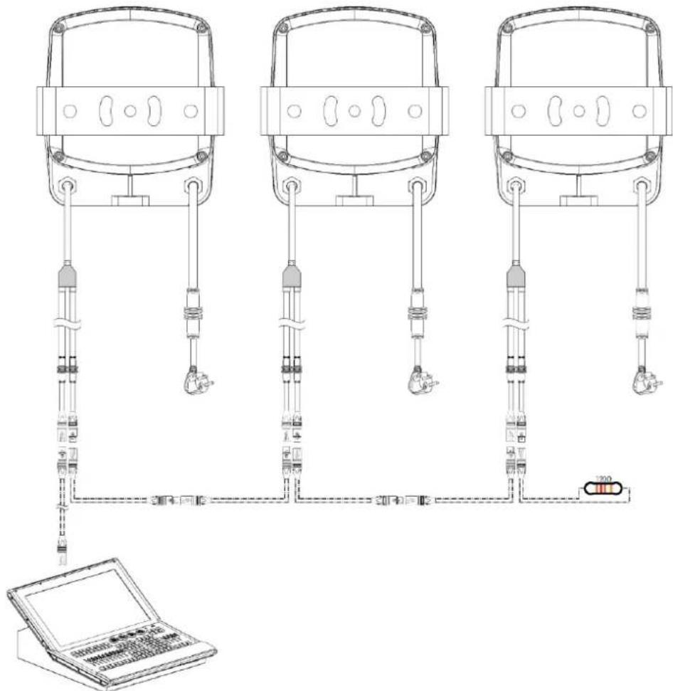 Diagram of a medical or diagnostic system with three identical devices connected to a laptop, showing wiring and components.