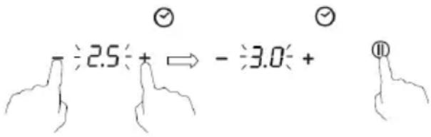 - 2.5 ÷ + ⇒ - 3.0 ÷ + ⑪