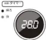 Yamazen YCV-MC130 - ● 作りかた - 7