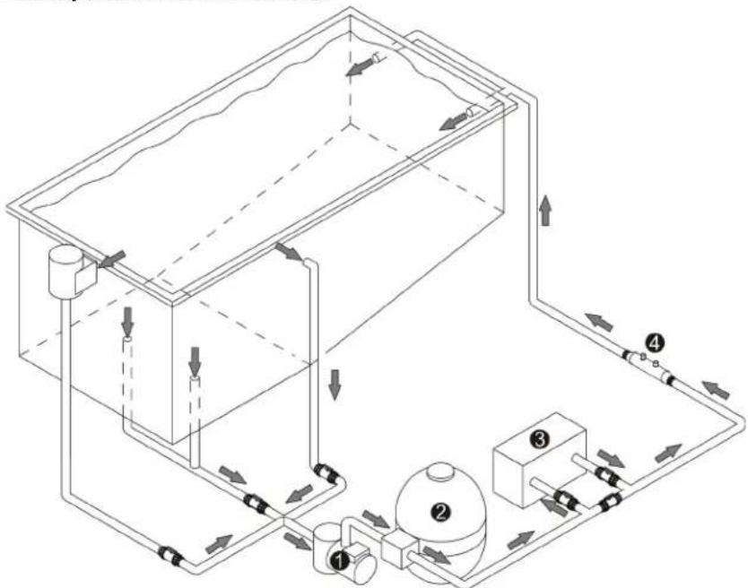 ZODIAC FloPro VS - Hydraulic connecti ons - 1