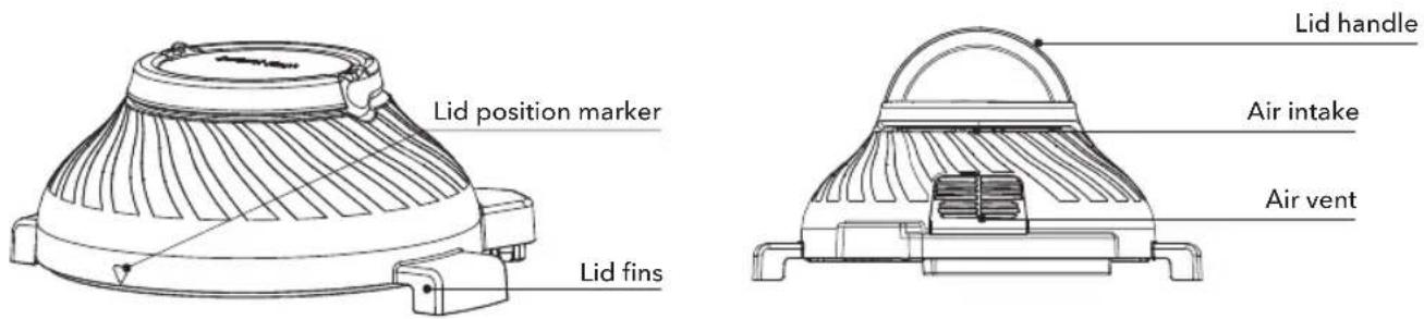 Lid position marker Lid fins Lid handle Air intake Air vent