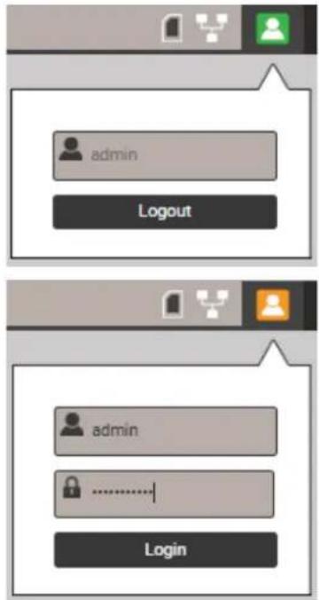 admin Logout admin Login
