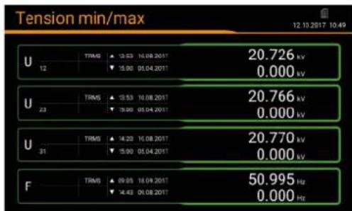 Tension min/max 12.10.2017 10:49 U TRMS ▲ 13.53 16.08 2017 20.726 kV 12 ▼ 15.00 01.04 2017 0.000 kV U TRMS ▲ 13.53 16.08 2017 20.766 kV 23 ▼ 15.00 01.04 2017 0.000 kV U TRMS ▲ 14.20 16.08 2017 20.770 kV 31 ▼ 15.00 01.04 2017 0.000 kV F TRMS ▲ 29.85 18.09 2017 50.995 Hz □ ▼ 14.45 01.08 2017 0.000 Hz
