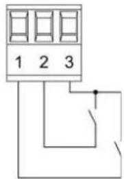 1 2 3