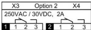 X3 Option 2 X4 250VAC / 30VDC, 2A 1 1 2 3 2 1 2 3