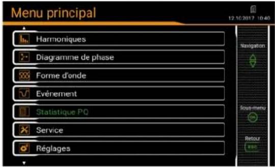 Menu principal Harmoniques Diagramme de phase Forme d'onde Evénement Statistique PQ Service Réglages 12 10/2017 10:40 Navigation Sous-menu Retour