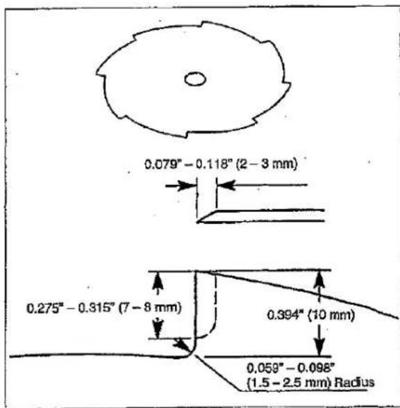 0.079" - 0.118" (2 - 3 mm) 0.275" - 0.315" (7 - 8 mm) 0.394" (10 mm) 0.059" - 0.096" (1.5 - 2.5 mm) Radius