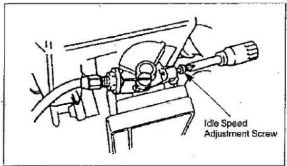 Idle Speed Adjustment Screw
