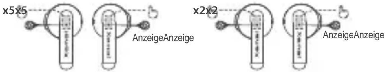 x5x5 AnzeigeAnzeige x2x2 AnzeigeAnzeige