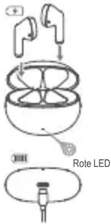 Rote LED