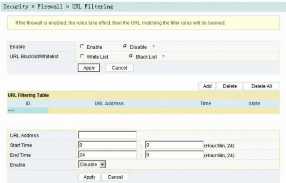 Security » Firewall » URL Filtering If the firewall is enabled, the rules take effect, then the URL matching the filter rules will be banned. Enable Enable Disable URL Blacklist/Whitelist White List Black List Apply Cancel Add Delete Delete All URL Filtering Table ID URL Address Time State URL Address Start Time 0 : 0 (Hour:Min, 24) End Time 24 : 0 (Hour:Min, 24) Enable Disable Apply Cancel