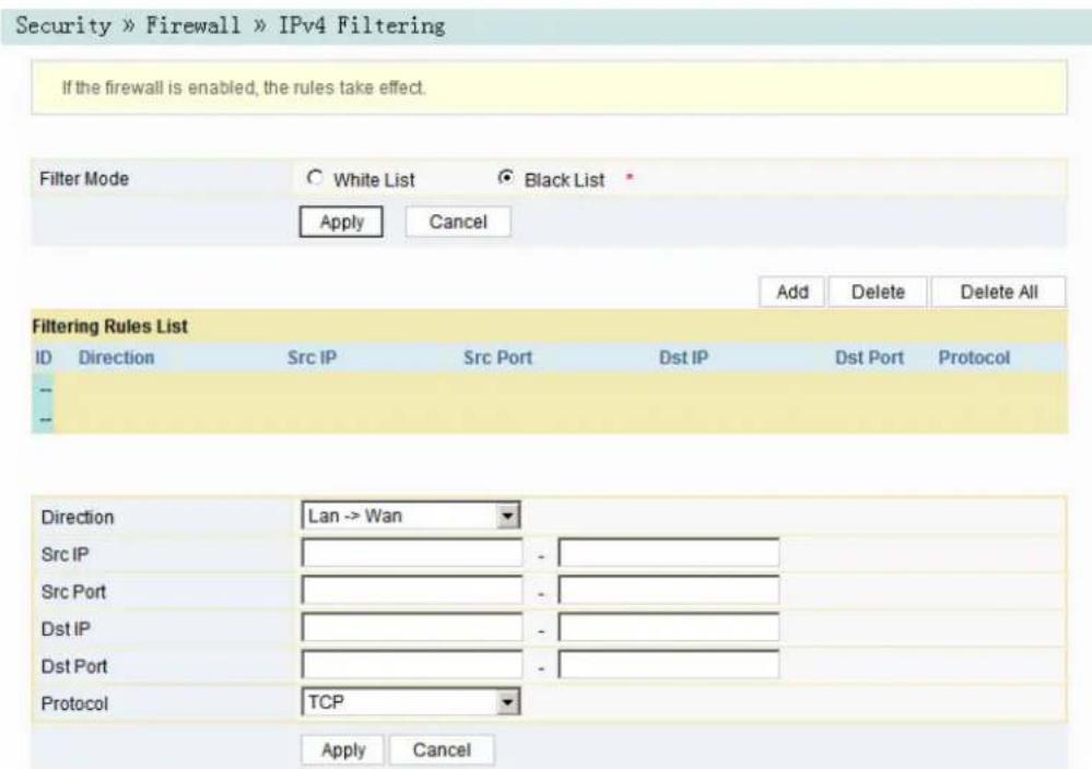Security » Firewall » IPv4 Filtering If the firewall is enabled, the rules take effect. Filter Mode C White List Black List Apply Cancel Add Delete Delete All Filtering Rules List ID Direction Src IP Src Port Dst IP Dst Port Protocol -- Direction Lan -> Wan Src IP - Src Port - Dst IP - Dst Port - Protocol TCP Apply Cancel