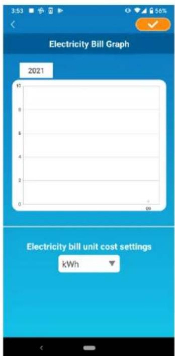 Electricity Bill Graph 2021 Electricity bill unit cost settings kWh
