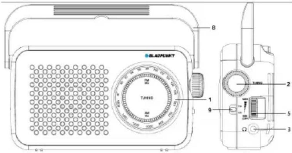BLAUPUNKT TUNING 1 2 3 4 5 6 7 8 9 10 11 12 13 14 15 16 17 18 19 20 21 22 23 24 25 26 27 28 29 30 31 32 33 34 35 36 37 38 39 40 41 42 43 44 45 46 47 48 49 50 51 52 53 54 55 56 57 58 59 60 61 62 63 64 65 66 67 68 69 70 71 72 73 74 75 76 77 78 79 80