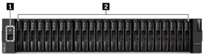 LENOVO ThinkSystem DE4000H - Front view of 2U models - 2