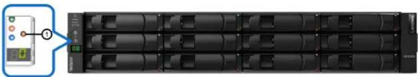 LENOVO ThinkSystem DE4000H - Before you begin - 1