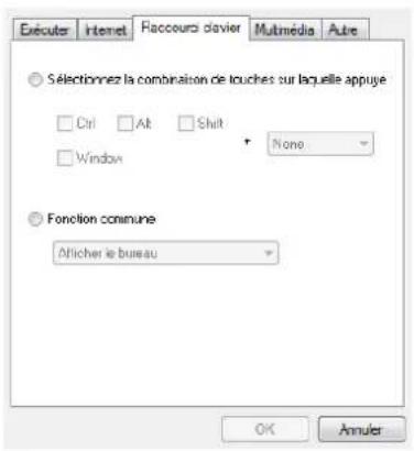Exéouter Internet Flaccours davier Multimédia Auté Sélectionnez la combinaison de touches sur laquelle appuyé Ctrl Alt Shift None Window Fonction commune Aflicher le bureau OK Annuler