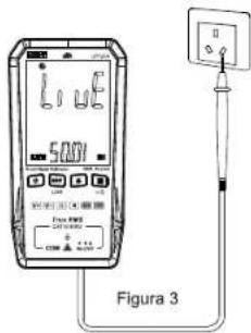 i.e. 5001 Figura 3