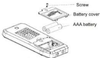 Screw Battery cover AAA battery