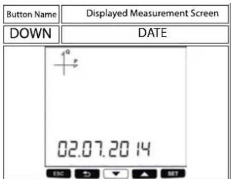 Button Name Displayed Measurement Screen DOWN DATE 02.07.20 14 ESC ▼ ▼ ▲ SET