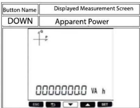 Button Name Displayed Measurement Screen DOWN Apparent Power 00000000 VA h ESC D ▼ ▲ BET