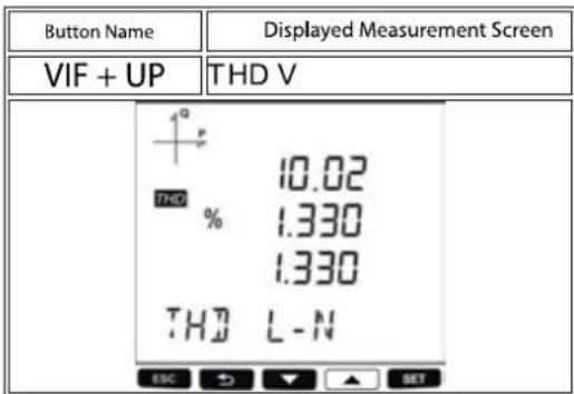 Button Name Displayed Measurement Screen VIF + UP THD V 1° THD % 10.02 1.330 1.330 THD L-N ESC → ▼ ▲ BET