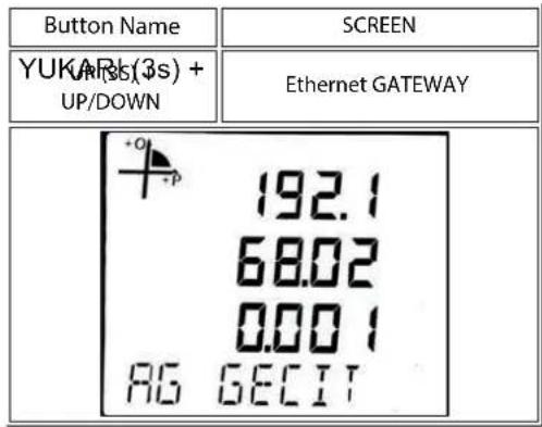 Button Name SCREEN YUKARls(3s) + UP/DOWN Ethernet GATEWAY +0 192.1 68.02 0.00 1 AG SECIT