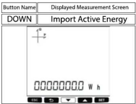 Button Name Displayed Measurement Screen DOWN Import Active Energy 00000000 W h ESC ▶ ▼ ▲ SET