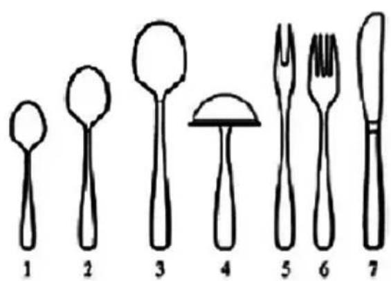 Kubo KBDW8565 - Cesta para cubiertos y bandeja para tenedores - 1