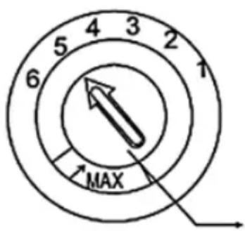 5 4 3 2 6 1 MAX