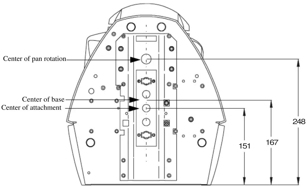 Center of pan rotation Center of base Center of attachment 151 167 248
