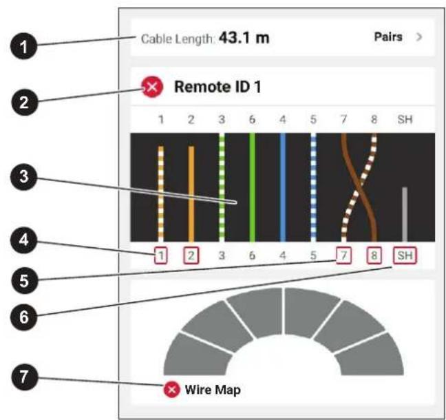 Cable Length: 43.1 m Pairs > Remote ID 1 1 2 3 6 4 5 7 8 SH 1 2 3 6 4 5 7 8 SH Wire Map