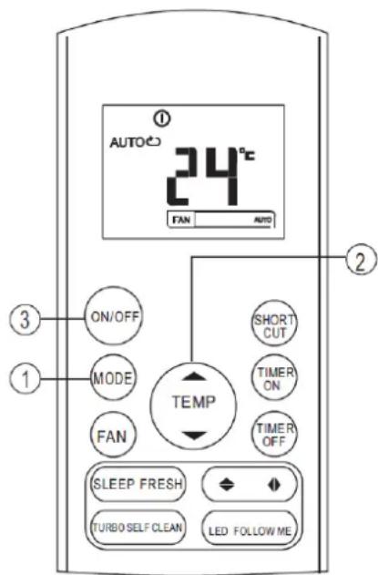 AUTO 24°C FAN AUTO ① ② ③ ON/OFF SHORT CUT MODE TIMER ON FAN TEMP TIMER OFF SLEEP FRESH TURBO SELF CLEAN LED FOLLOW ME