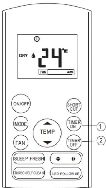DRY 24°C FAN AUTO ON/OFF MODE FAN TEMP SHORT CUT TIMER ON TIMER OFF SLEEP FRESH TURBO SELF CLEAN LED FOLLOW ME ① ②
