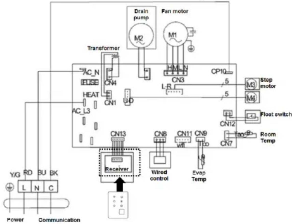 Baxi LS35 - INDOOR UNITS MULTI→LSN(C/K/D)(25/35/50)-XM - 1