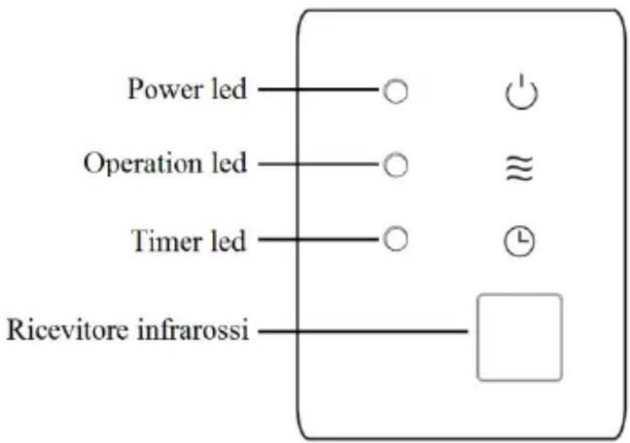 Baxi LS35 - RICEVITORE - 1