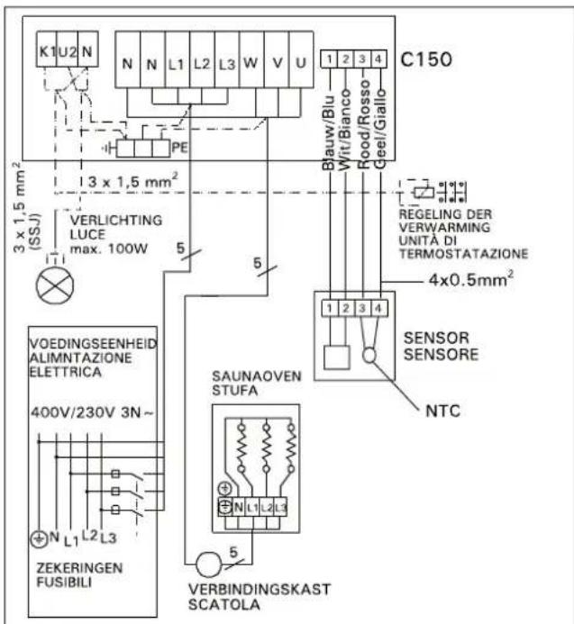 K1 U2 N N N L1 L2 L3 W V U PE 3 x 1,5 mm² 3 x 1,5 mm² VERLICHTING LUCE max. 100W VOEDINGSEENHEID ALIMNTAZIONE ELETTRICA 400V/230V 3N~ ZEKERINGEN FUSIBILI SAUNAOVEN STUFA VERBINDINGSKAST SCATOLA C150 Bauw/Blu Wit/Bianco Food/Rosso Geel/Giallo REGELING DER VERWARMING UNITÀ DI TERMOSTATAZIONE 4x0.5mm²…