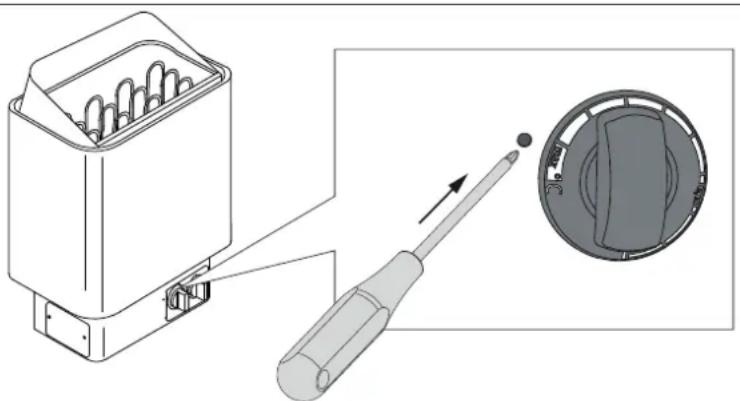 HARVIA KIP KIP80 HBK800230 - Störungen (KIP45–90) - 1