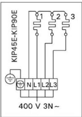HARVIA KIP KIP80 HBK800230 - Thermostaat en tiidklok verplaatsen (KIP 45, KIP60, KIP80, KIP90) - 4