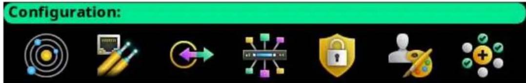 Configuration: