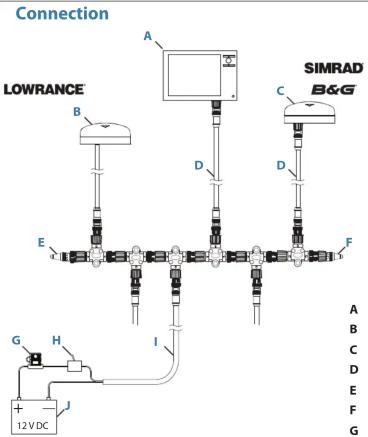 SIMRAD ZG100 - Multiple heading sensors on the network - 3