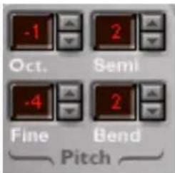 -1 Oct. 2 Semi -4 Fine Bend Pitch