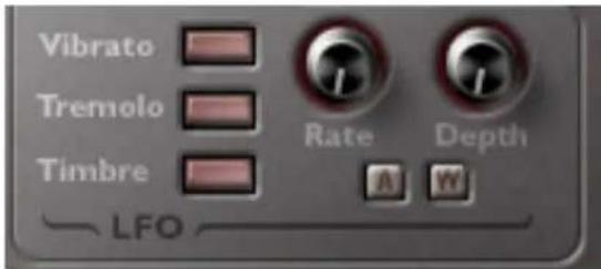 Vibrato Tremolo Timbre Rate Depth LFO