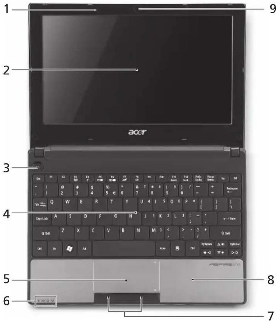 1 2 9 3 4 5 6 7 8 9 acer Acc F1 F2 F3 F4 F5 F6 F7 F8 F9 F10 F11 F12 F13 F14 F15 F16 F17 F18 F19 F20 F21 F22 F23 F24 F25 F26 F27 F28 F29 F30 F31 F32 F33 F34 F35 F36 F37 F38 F39 F40 Tin Q W E R T Y U 4 I 5 Q E P * Caps Lock A S D F G H J 1 K 2 L 3 : - * Q Shift Z X C V B N M 0 < > ? + Out In Alt Activ…