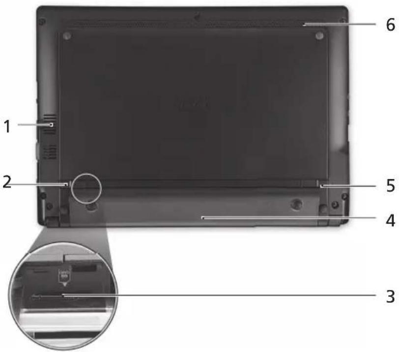 ACER Aspire One 533 - Port USB: Menghubungkan ke perangkat USB (misalnya, mouse USB, kamera USB). - 4