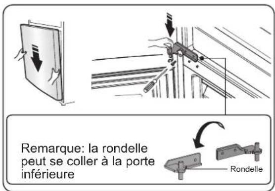 Remarque : la rondelle peut se coller à la porte inférieure