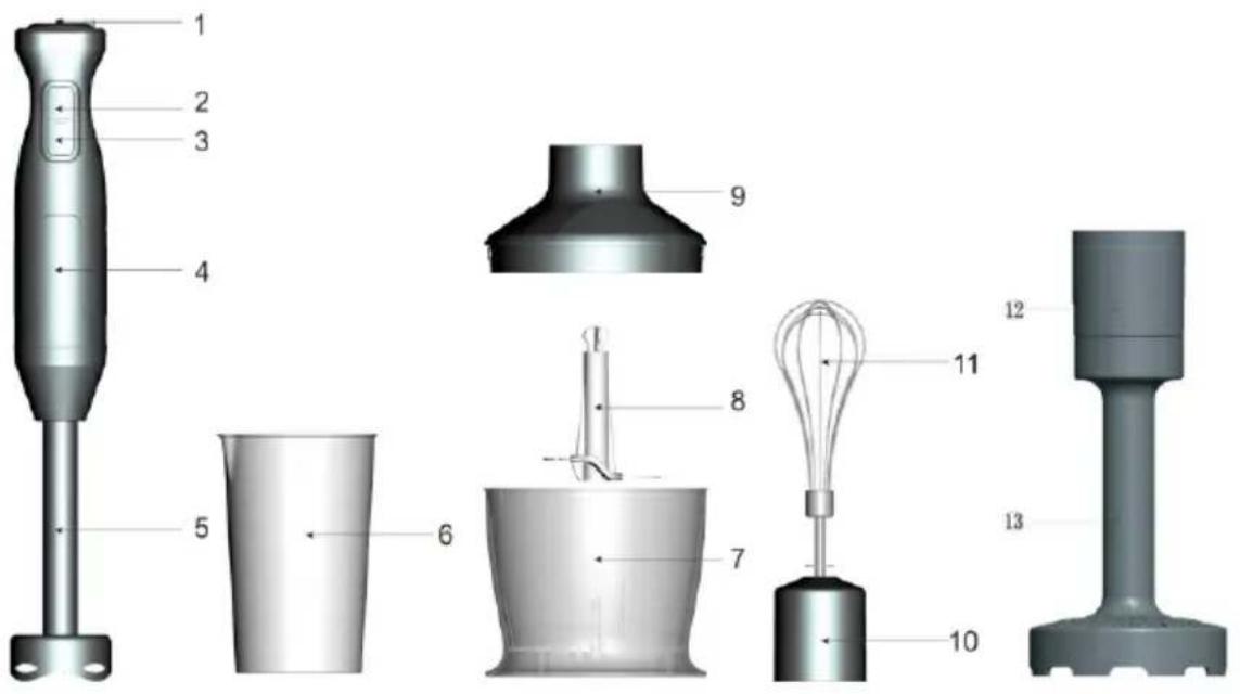 Exploded view diagram of a kitchen appliance with numbered parts for identification