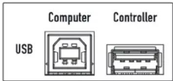Computer Controller USB
