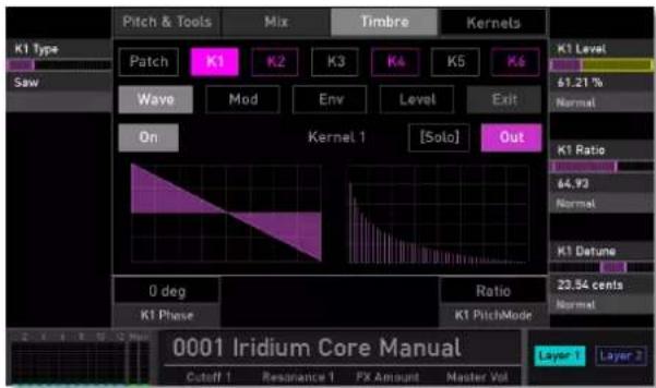 Pitch & Tools Mix Timbre Kernels K1 Type Patch K1 K2 K3 K4 K5 K6 Wave Mod Env Level Exit On Kernel 1 [Solo] Out 0 deg K1 Phase Ratio K1 PitchMode 0001 Iridium Core Manual Cutoff 1 Resonance 1 FX Amount Master Vol Layer 1 Layer 2 61.21 % Normal K1 Ratio 64.93 Normal K1 Datune 23.34 cents Normal 61.21 %