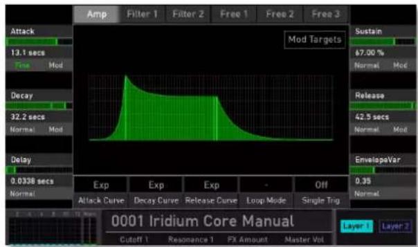 WALDORF Iridium Core - The Envelopes Display Page - 1